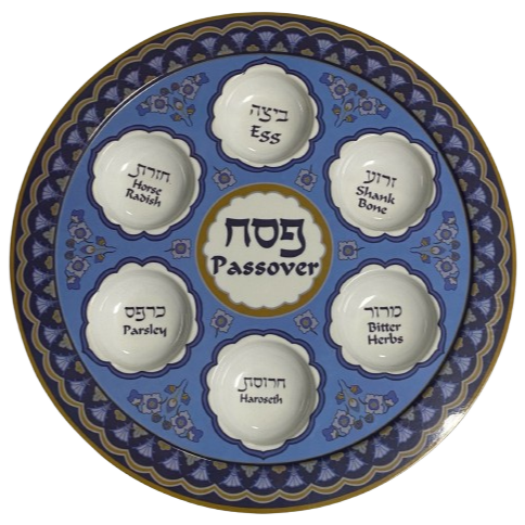Melamine Seder Plate